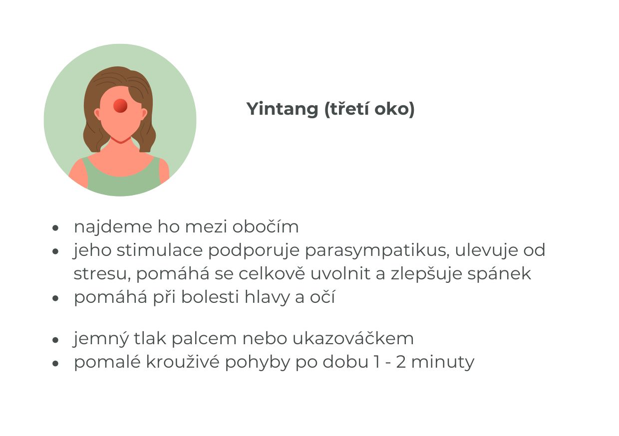 Yintang (třetí oko)